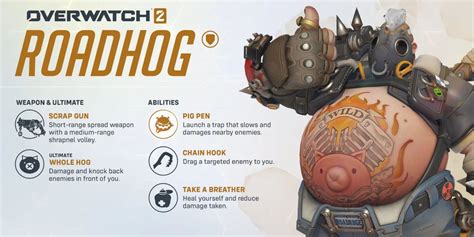 road hog rework|Overwatch 2: Roadhog’s Rework And New Ability Explained